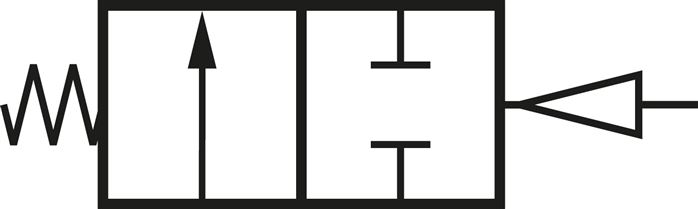 Schematic symbol: Zero position open